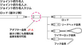 ジョイント釣り名人シリーズ用アクセサリー アダプター金具 (JF-A)