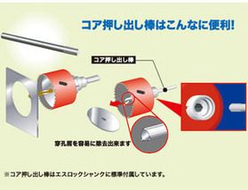 エスロック　シャンクシステム コア押し出し棒