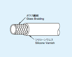 日星電気 シリコンガラスチューブ ガラスチューブ 16mm 白 (1m/10 