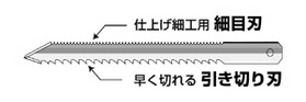 ボードカッター 替刃（両刃）