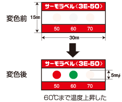 日油技研工業 サーモラベル 3E 3E-50 （20枚） | 問屋直販【スマイル 