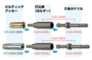 ジェフコム 打込棒付ドリル(セット) ドリル径12.5mm 深さ40mm用 打込棒