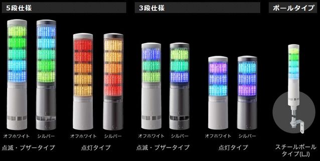 パトライト 積層情報表示灯 レボライト LA6 5段仕様 【通常2～3日で