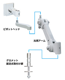 垂直多関節アーム グロメット式