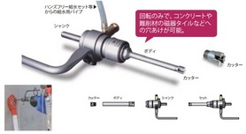 湿式ミストダイヤドリル（ワンタッチ・ネジタイプ共用） カッター　16.5mm