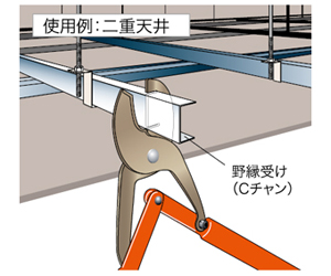 ジェフコム チャンネルスピードカッター（Cチャンカッター） 本体