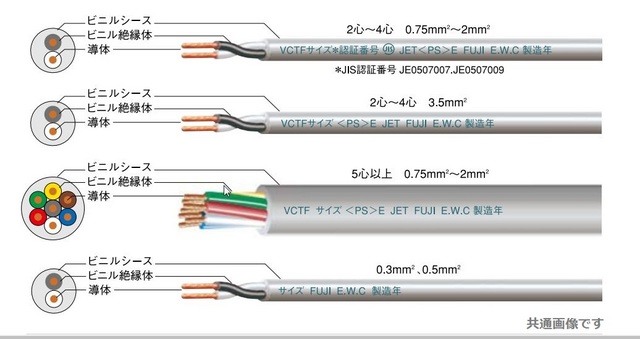スーパーセール期間限定 城東テクノ 穴なし 送料無料 JT2-300SFW ホワイト 安全荷重4.9kN 雨水 単品 耐荷重19.6kN