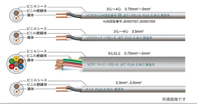 楽天市場 富士電線工業 VCT 2sqx2芯 ビニルキャブタイヤケーブル 2mm 2C 2心 切断 1m〜 カット品 40m VCT-2-2C-40m 