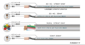 富士電線工業 ビニルキャブタイヤ丸型コード （カット品） VCTF 2sqx4