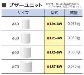 ワンタッチ組立てＬＥＤ積層信号灯（Φ60） 【平日14時まで即日出荷】LR6-BW （点滅・ブザーユニット）